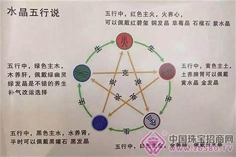 五行缺火顏色|五行缺火的人該怎么辦好 如何化解